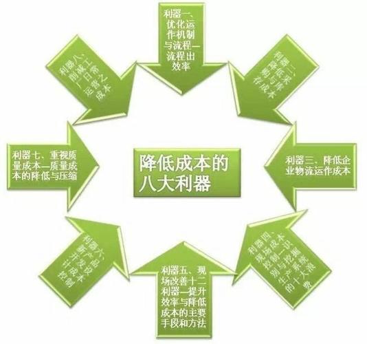 【主办单位】金蓝盟企业管理顾问集团杭州分公司